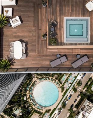 Residential complexes in Miami, Miami-Dade
