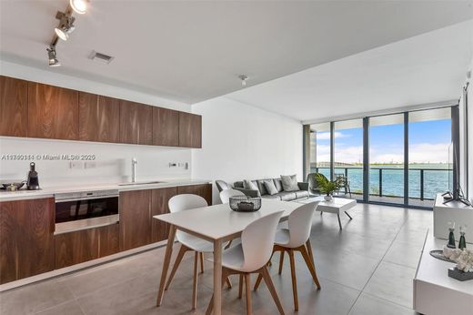 Residential complexes in Miami, Miami-Dade