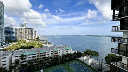 Residential complexes in Miami, Miami-Dade