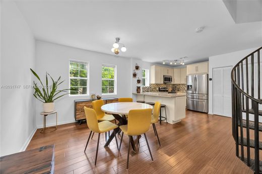 Complexes résidentiels à Miami, Comté de Miami-Dade