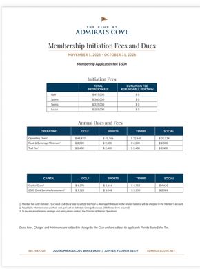 Вилла, Юпитер, Palm Beach County