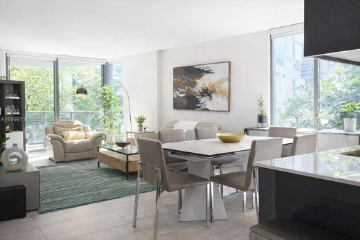 Residential complexes in Miami, Miami-Dade