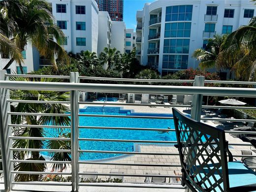 Residential complexes in Miami Beach, Miami-Dade