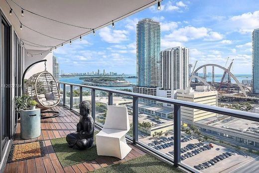 Residential complexes in Miami, Miami-Dade