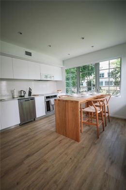 Residential complexes in Miami, Miami-Dade