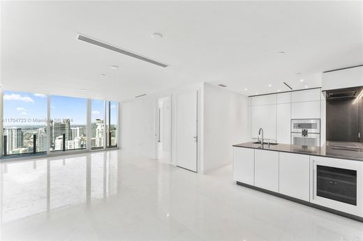 Residential complexes for sale in Miami