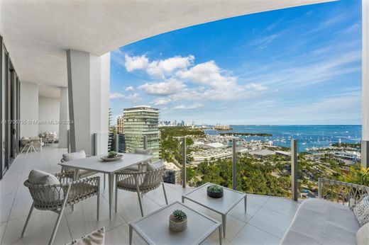 Residential complexes for sale in Miami