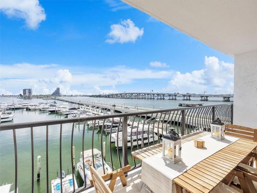 Residential complexes in Miami, Miami-Dade