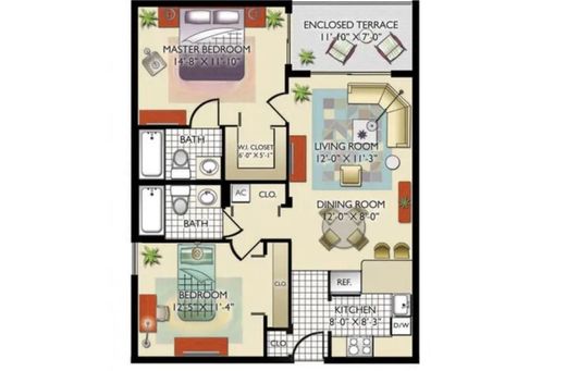 Residential complexes in Miami, Miami-Dade