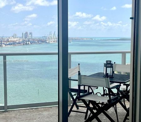 Residential complexes in Miami, Miami-Dade