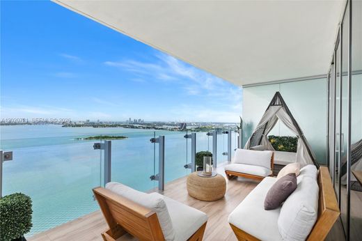 Residential complexes in Miami, Miami-Dade