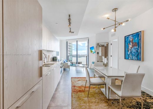 Complexes résidentiels à Miami, Comté de Miami-Dade