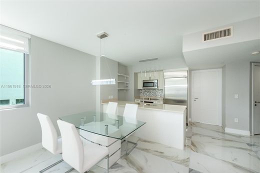 Residential complexes in Miami, Miami-Dade