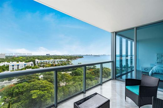 Complexes résidentiels à Miami, Comté de Miami-Dade