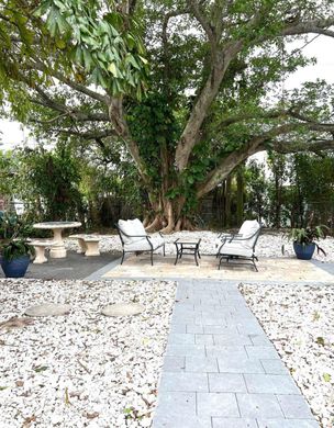 Residential complexes in Fort Lauderdale, Broward County