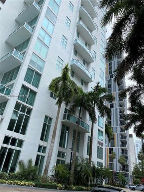 Residential complexes in Miami, Miami-Dade