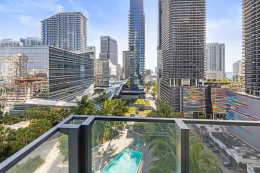 Residential complexes in Miami, Miami-Dade