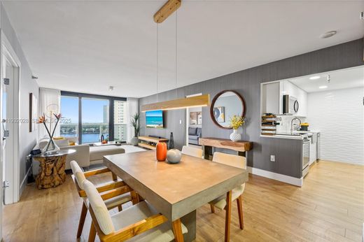 Residential complexes in Aventura, Miami-Dade