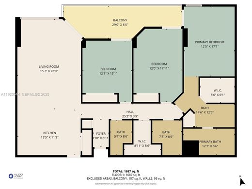 Κτίριο σε Μαϊάμι, Miami-Dade County