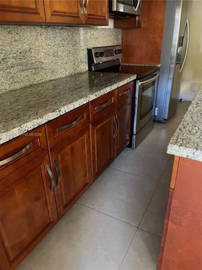 Complexes résidentiels à Miami, Comté de Miami-Dade