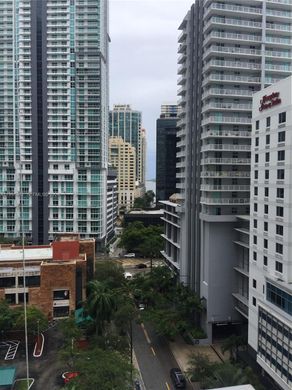 Residential complexes in Miami, Miami-Dade