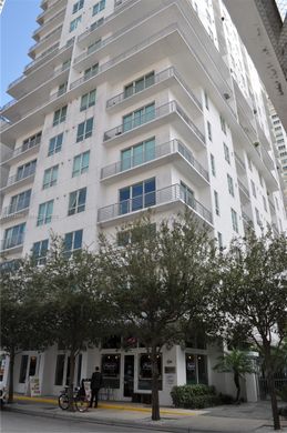 Residential complexes in Miami, Miami-Dade