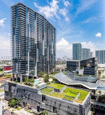Complexes résidentiels à Miami, Comté de Miami-Dade
