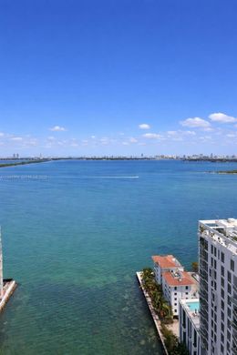 Residential complexes in Miami, Miami-Dade