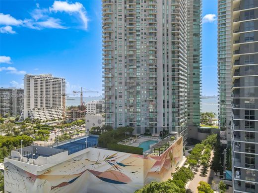 Residential complexes in Miami, Miami-Dade