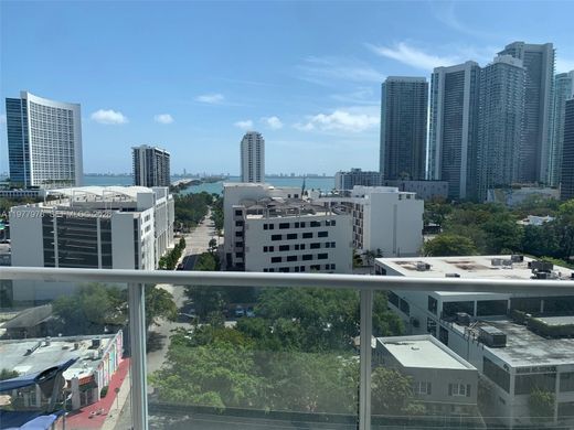 Residential complexes in Miami, Miami-Dade