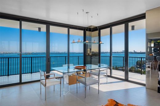 Residential complexes in Miami, Miami-Dade