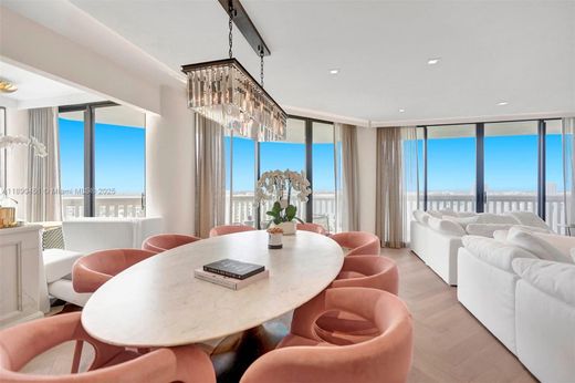 Residential complexes in Aventura, Miami-Dade