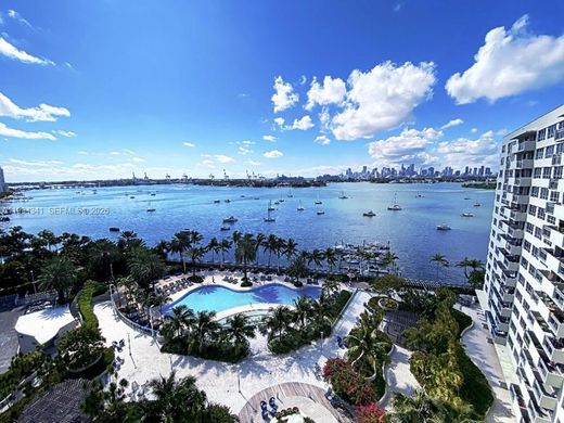 Residential complexes in Miami Beach, Miami-Dade