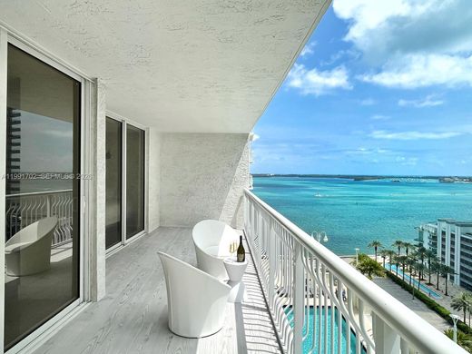 Complexes résidentiels à Miami, Comté de Miami-Dade