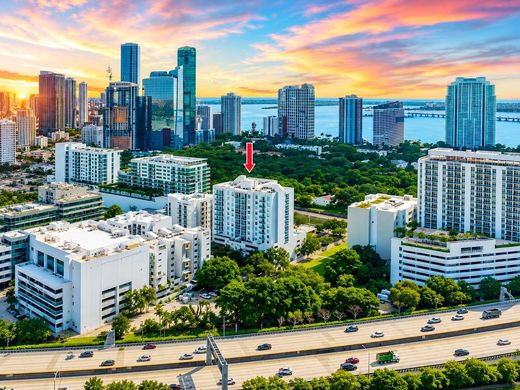 Residential complexes in Miami, Miami-Dade