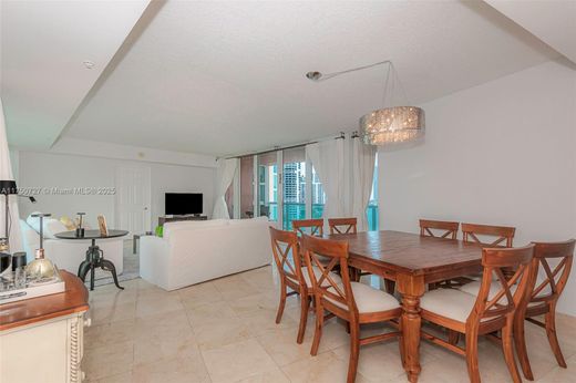 Residential complexes in Aventura, Miami-Dade