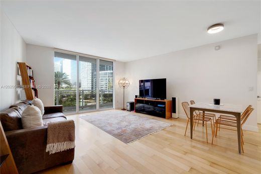 Residential complexes in Miami, Miami-Dade