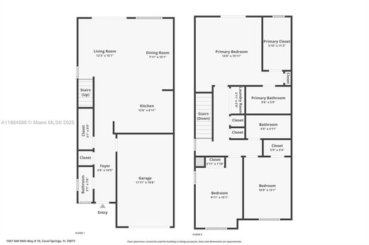 Residential complexes in Coral Springs, Broward County