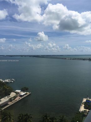 Residential complexes in Miami, Miami-Dade