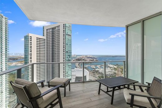 Residential complexes in Miami, Miami-Dade