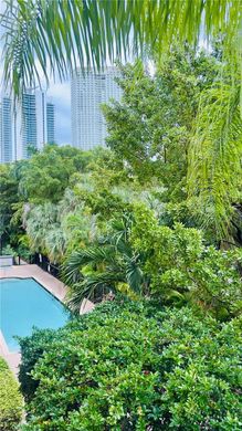 Residential complexes in Sunny Isles Beach, Miami-Dade