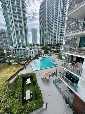 Residential complexes in Miami, Miami-Dade