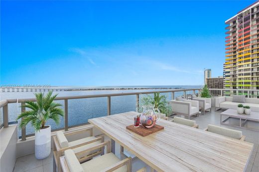 Residential complexes in Miami, Miami-Dade