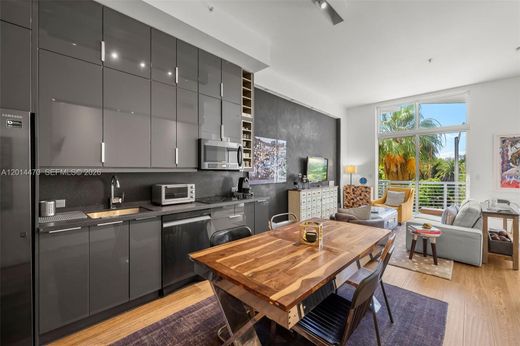 Residential complexes in Miami Beach, Miami-Dade