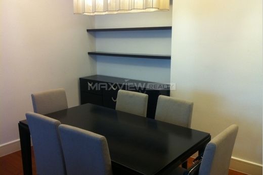 Daire Şangay, Shanghai Municipality