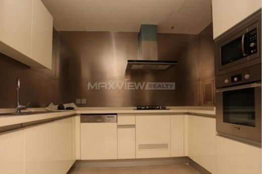 Daire Pekin, Beijing Municipality