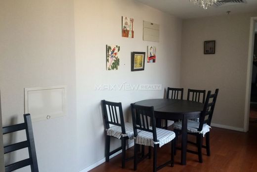 Daire Pekin, Beijing Municipality