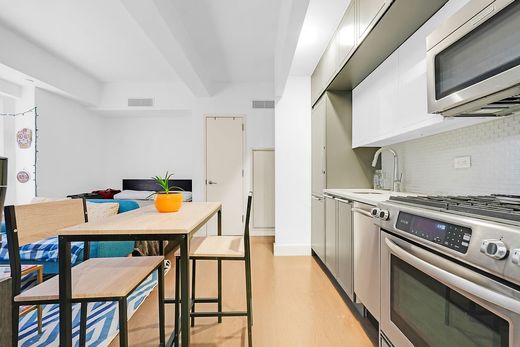 Complexes résidentiels à New York, État de New York