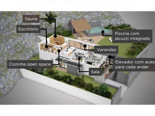 Vila Nova de Cerveira, Distrito de Viana do Casteloの高級住宅