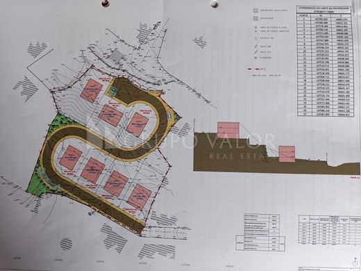Terreno a Sintra, Lisbona